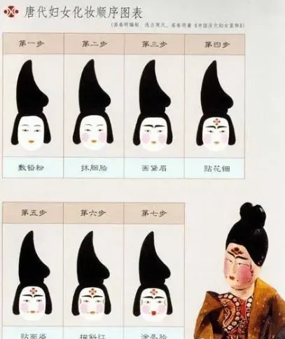 唐代女子一般怎么化妆？揭秘唐朝仕女妆容