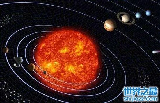 太阳系八大行星距离太阳由近到远，水星距离太阳最近 