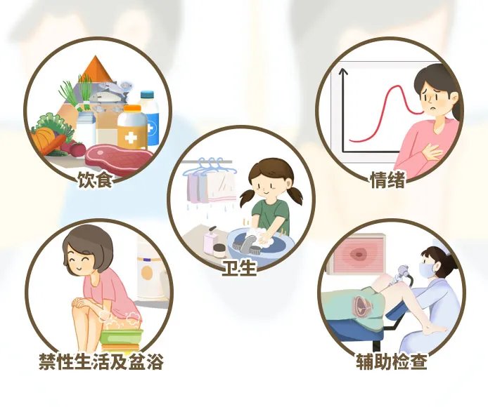 上环前需要注意些什么事项