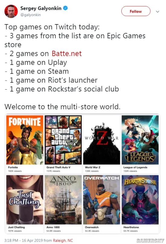 《僵尸世界大战》直播热度暴跌 Epic曾炫耀游戏火爆