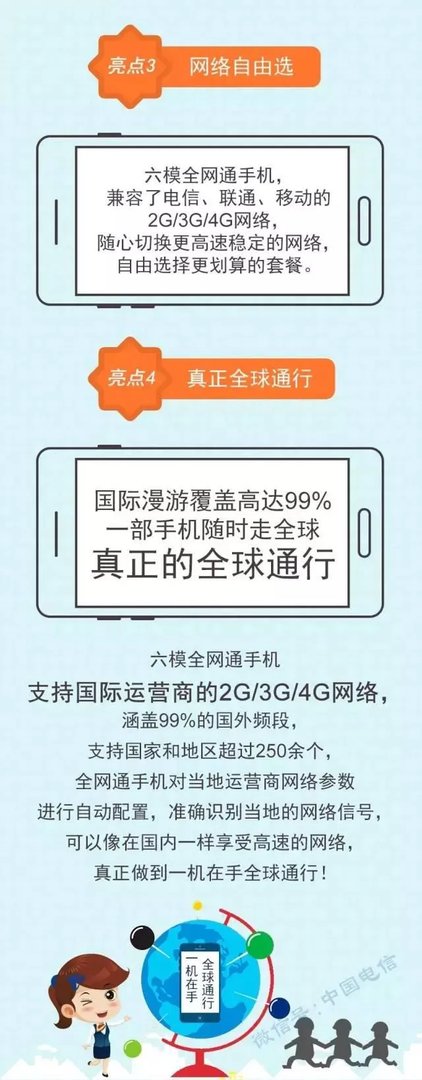 电信卡只能用电信手机才能用吗?