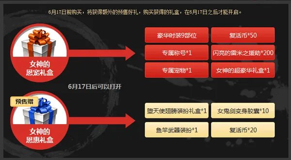 DNF女神的恩宠礼包多少钱 礼包有什么
