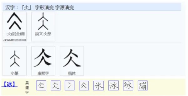 人上人是什么字