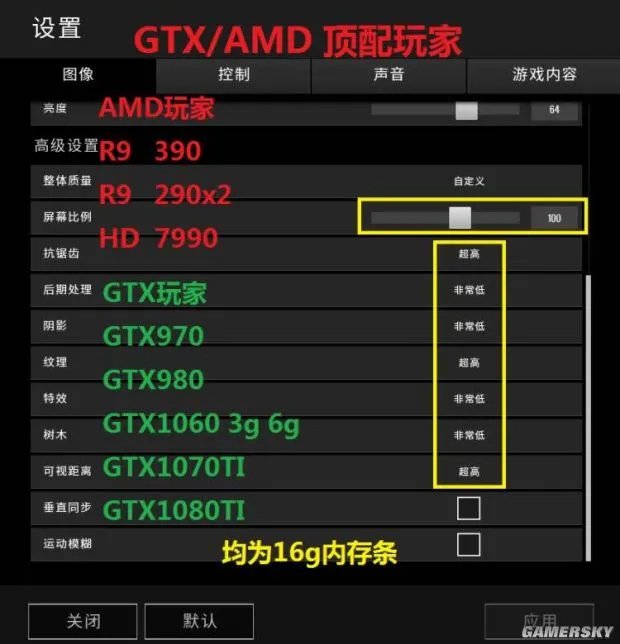 《绝地求生》低、中、高配画面设置推荐 绝地求生画面怎么设置好