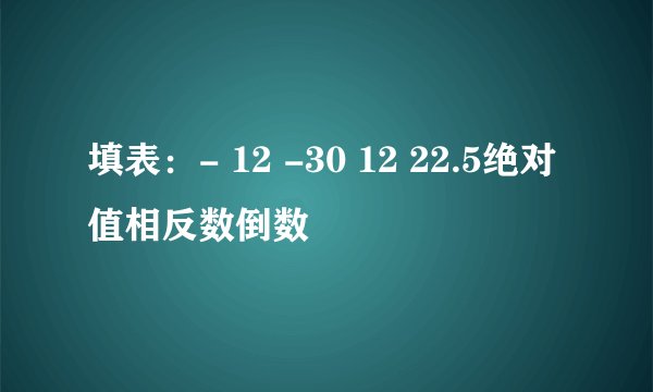 填表：- 12 -30 12 22.5绝对值相反数倒数