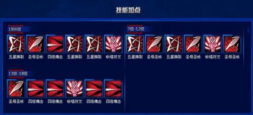 300英雄中的结城明日奈怎么玩