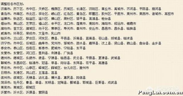 济南合并了莱芜，山东的其他城市有可能有大的区划调整吗？