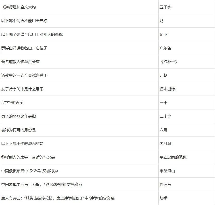 梦幻西游元宵节答题攻略2023