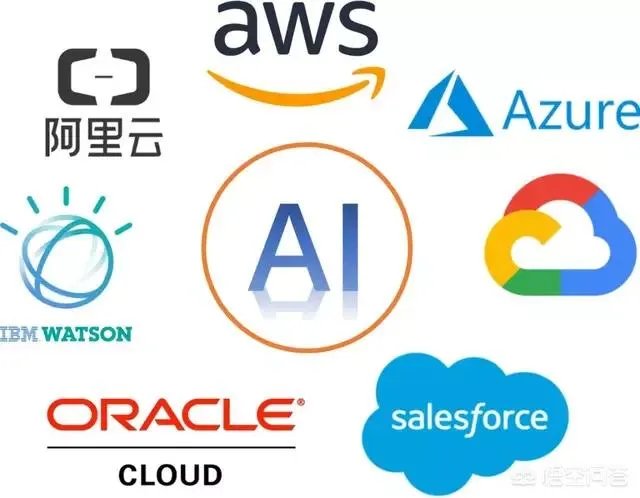 智能识别技术发展到什么样的程度了？