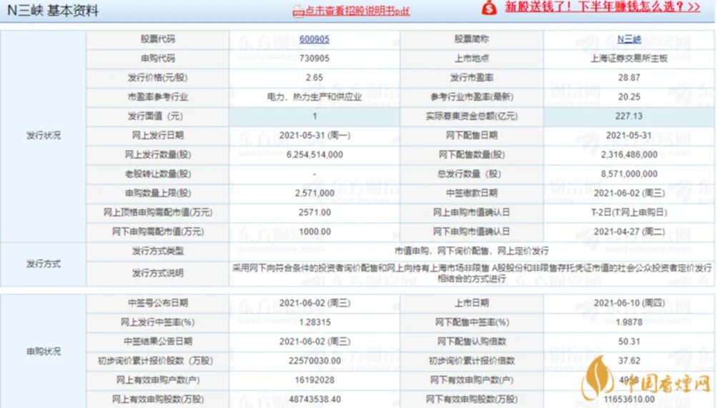 三峡能源上市时间最新消息 三峡能源上市时间查询