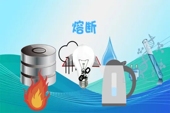 熔断是什么意思啊