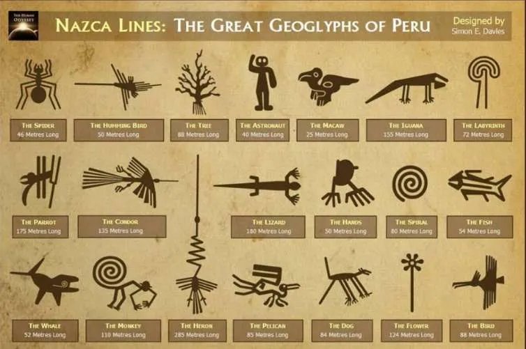 秘鲁再添未解之谜是怎么回事?秘鲁有哪些未解之谜?