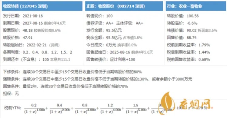 牧原转债申购价值分析 072714牧原转债值得申购吗
