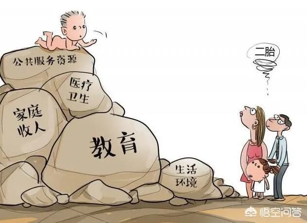 二胎生育基金有必要缴纳吗？你怎么看？