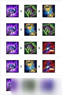 《英雄联盟》s12光辉女郎拉克丝出装天赋推荐