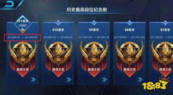 王者荣耀S12段位继承表 S12段位重置规则及奖励一览