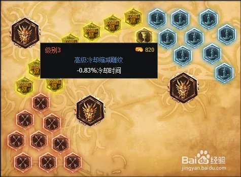 S6打野潘森的天赋加点与符文