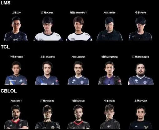 LOL全明星2017投票结果出炉 2017全明星阵容lpl一览