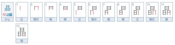 夾晶是什么意思