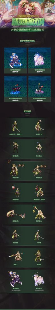 dnf2022五一套多少钱 2022五一套价格及礼包内容汇总