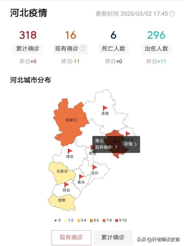 全国好多省份开学或公布开学时间,河北省为什么不公布开学时间?