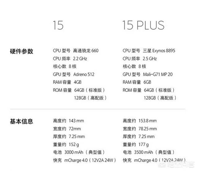 魅族15发布会的亮点在哪？