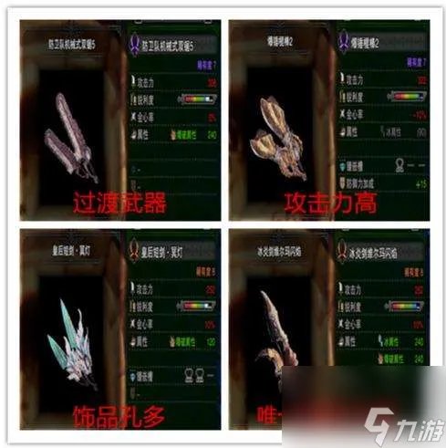 怪物猎人世界PC键位设置和配置推荐 含新手入门武器推荐