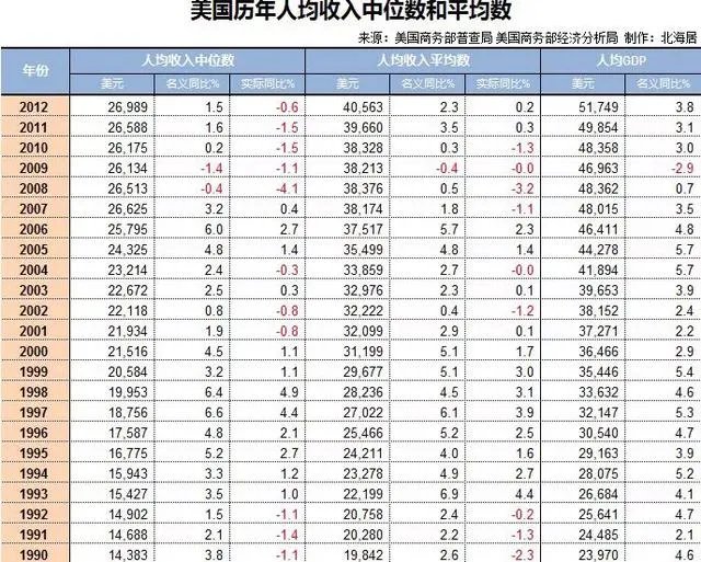 成都人才蓝皮书