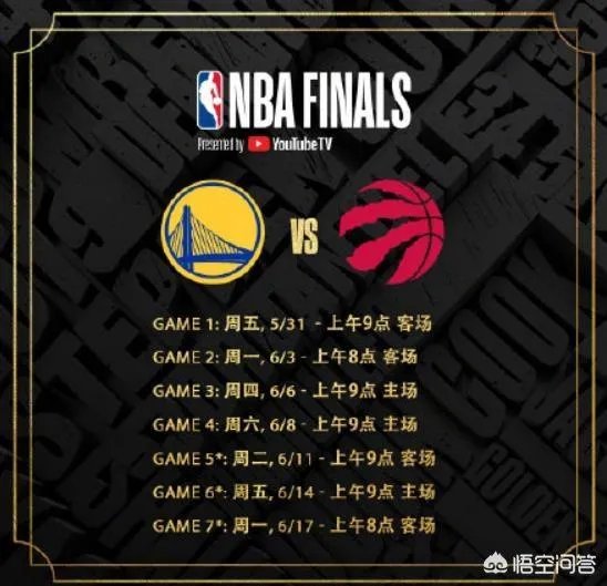 为什么有人说猛龙对勇士有主场优势？