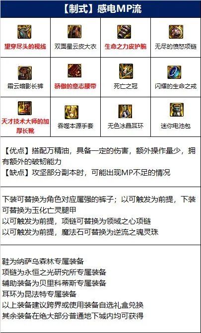 dnf110级版本男气功毕业装备怎么搭配 2022男气功毕业装备搭配指南