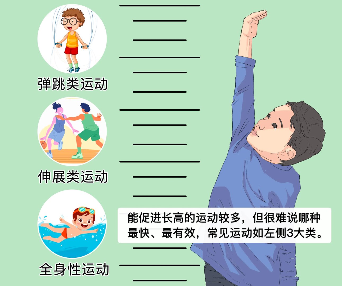 长高最快最有效的运动