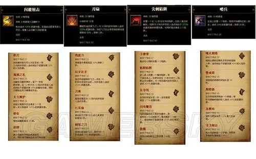 《暗黑破坏神3》恶魔猎手技能详解