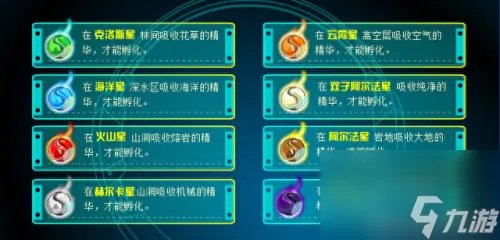 赛尔号艾克 赛尔号艾克怎么用