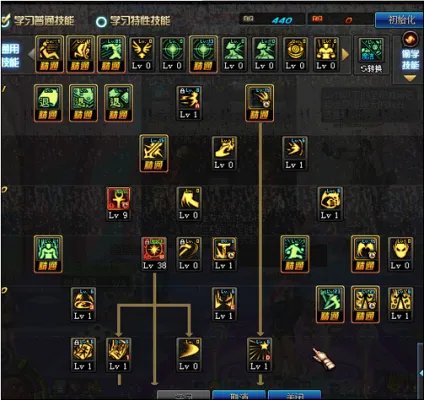 DNF驱魔二觉怎么加点好?