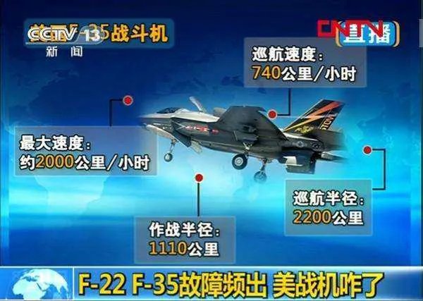 央视新闻频道推出《环球视线》，你如何评价此栏目？