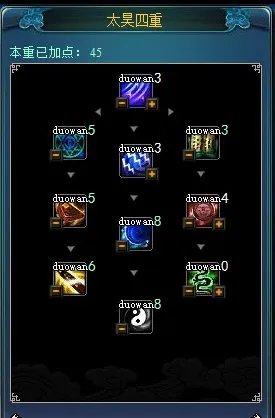 诛仙3卡级太昊加点