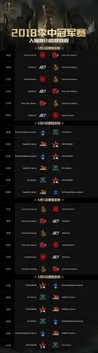 《LOL》2018MSI季中邀请赛赛程时间表 2018msi季中邀请赛队伍