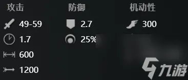 刀塔2术士怎么玩 dota2术士出装推荐