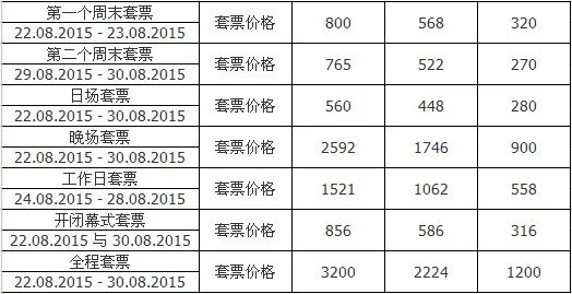 世界田径锦标赛2015门票多少钱一张