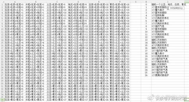 DNF丰收的季节作物顺序是什么DNF丰收的季节作物顺序？