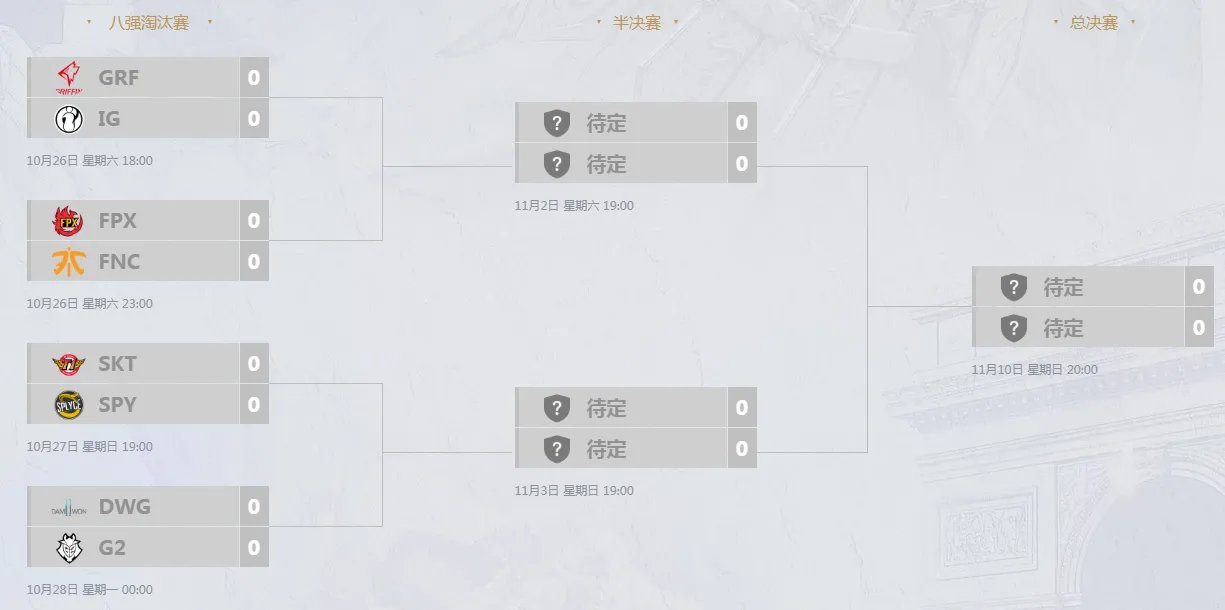 《LOL》S9八强淘汰赛比赛时间介绍