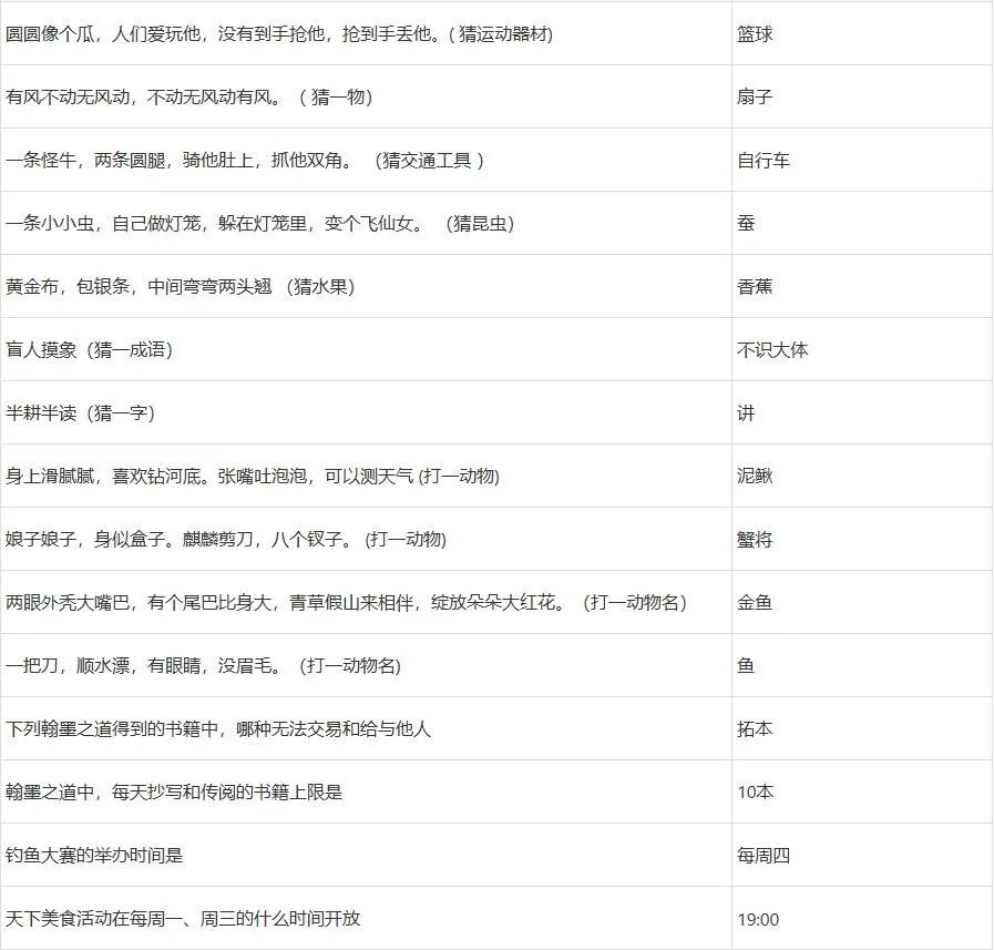 梦幻西游元宵节答题攻略2023