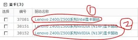 集成显卡应该下载哪个驱动???