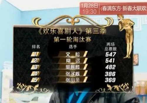 张小斐被淘汰怎么回事？