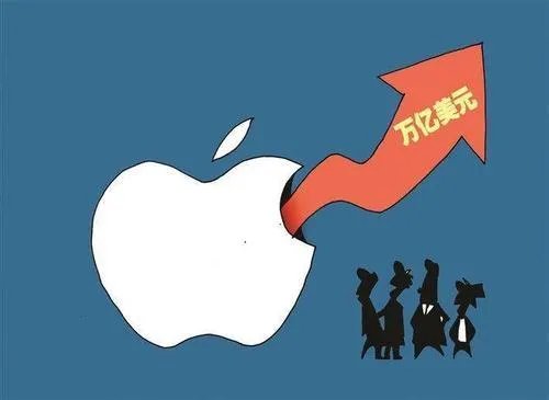 你怎么看苹果公司市值突破两万亿美元？