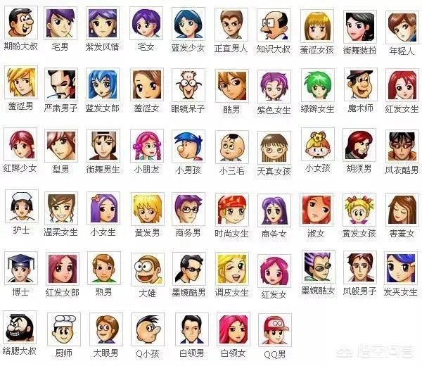 你的QQ多少级了，你舍得注销吗？