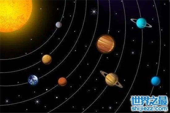 太阳系八大行星距离太阳由近到远，水星距离太阳最近 