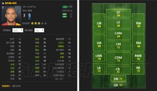 FIFA Online3 后腰妖人费利佩梅洛手感评测 14费利佩梅洛怎么样