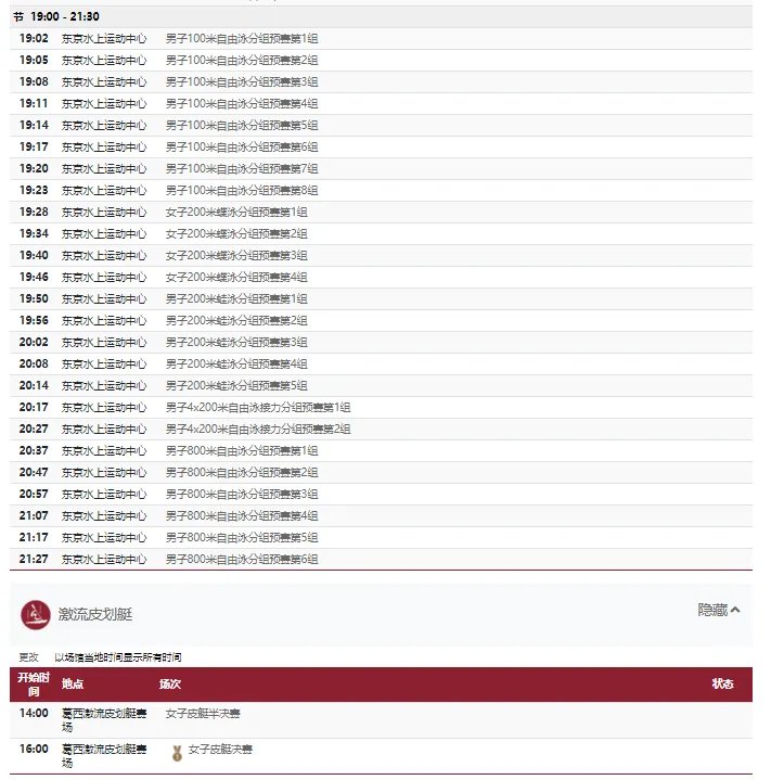 2021东京奥运会7月27日比赛详细赛程 2021东京奥运会7月27日比赛项目