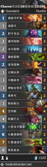 《炉石传说》狗头人猎人卡组大全